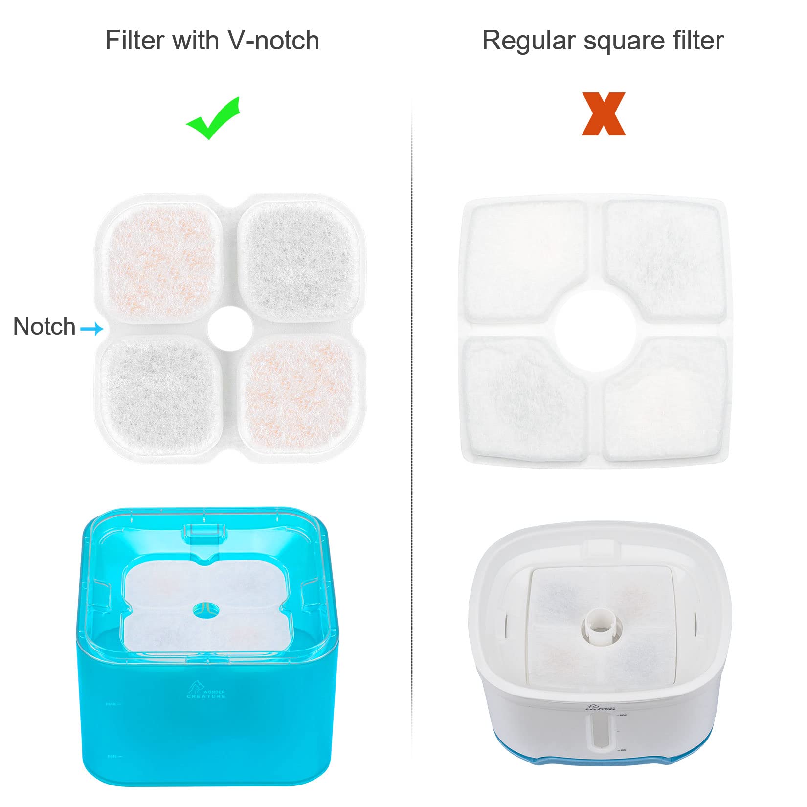 Wonder Creature Crystal Cat Water Fountain 360-degree streams for fresher water.
