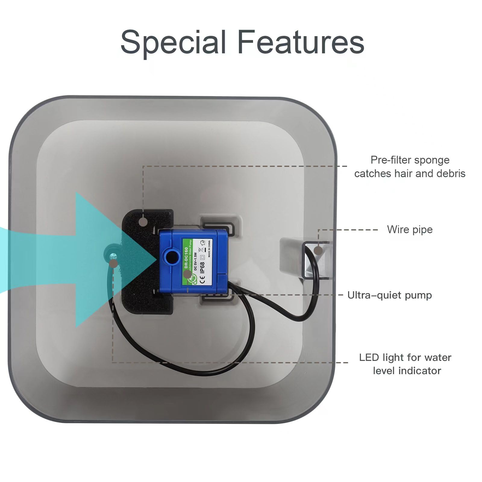 Wonder Creature cubic top model fits square fountains for versatile setups.