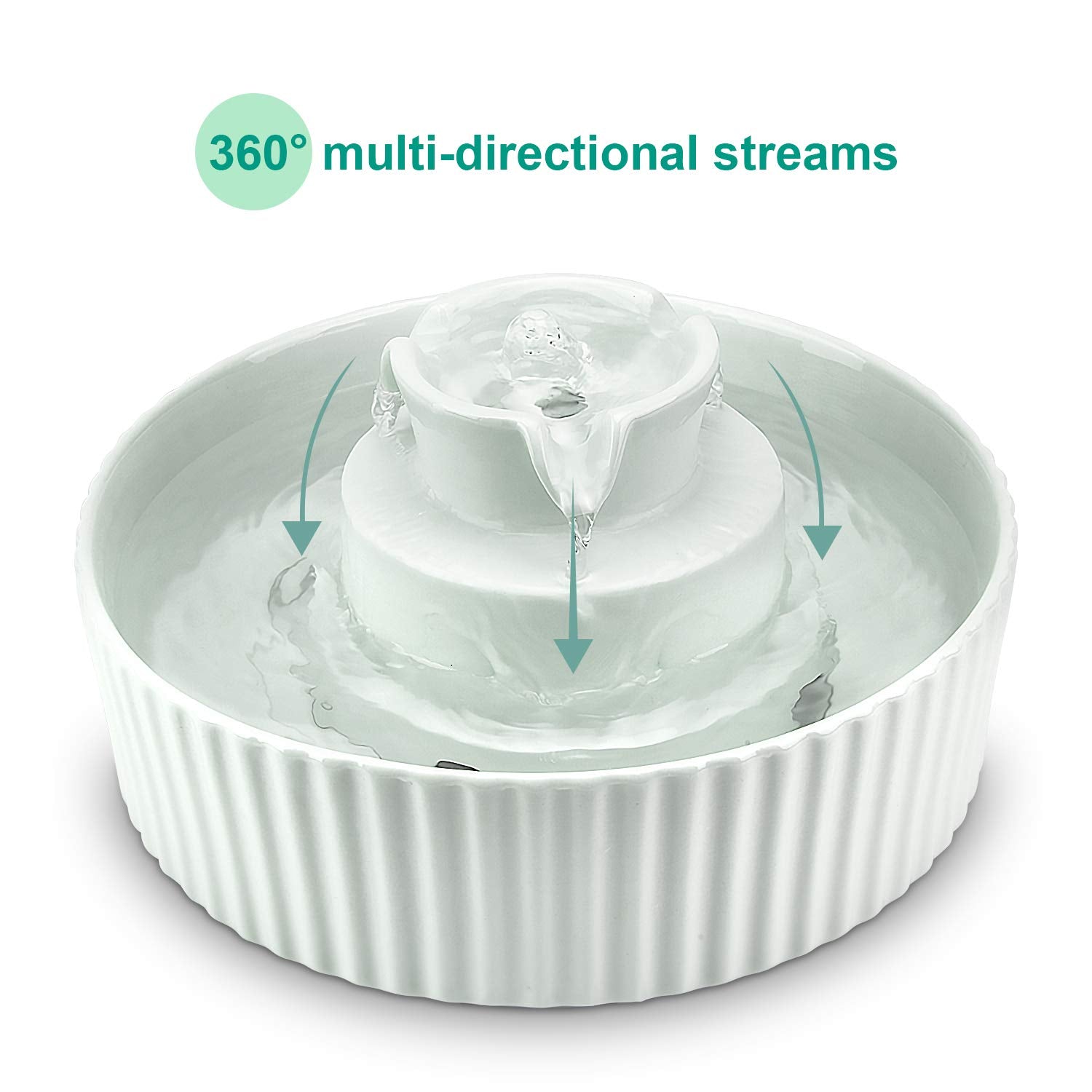 Wonder Creature Cupcake fountain with three filters to maintain water freshness