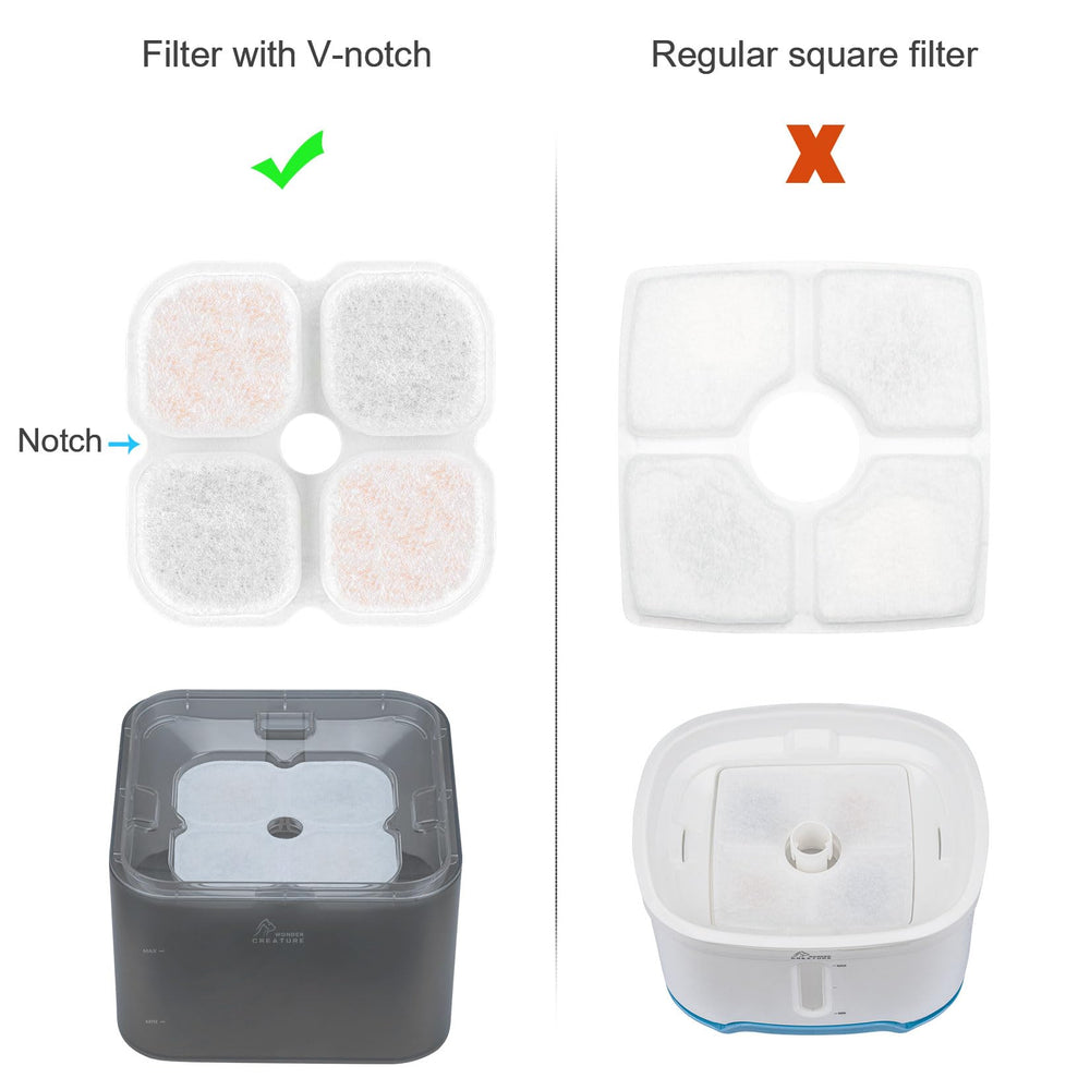 Wonder Creature soak and rinse filter prep promotes proper cleaning before use.