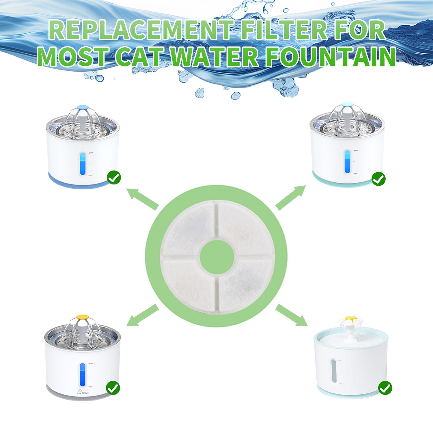 Wonder Creature round carbon filter highlighting a 5-inch diameter for effective filtration.