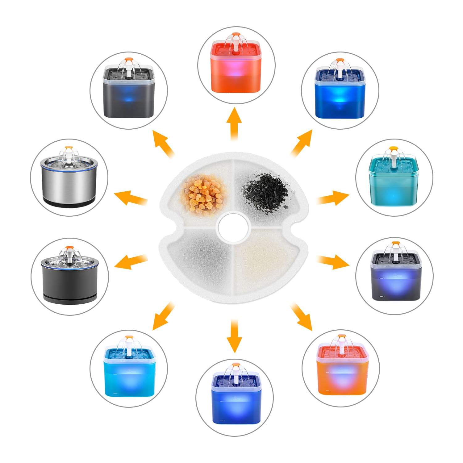 Wonder Creature stainless steel cat fountain replacement filter supports easy maintenance.