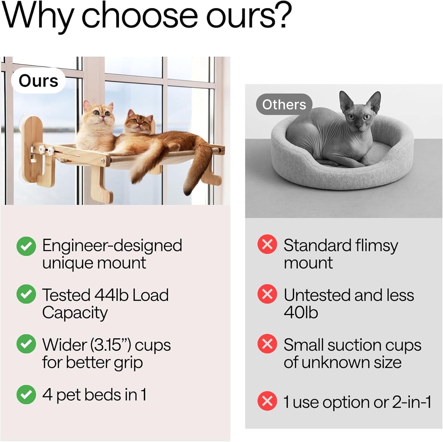 WONDER FAMILY Cat Window Perch easy installation with suction cups or screws for secure mounting.