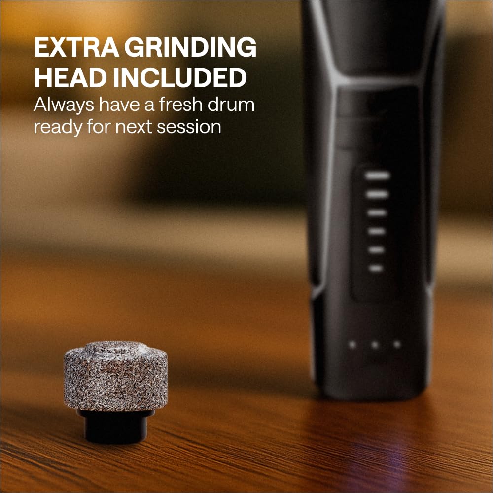 Wonder Family dog nail grinder fits small to large dogs for versatile use.