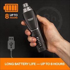 Wonder Family dog nail grinder replacement grinding head to extend grooming sessions.