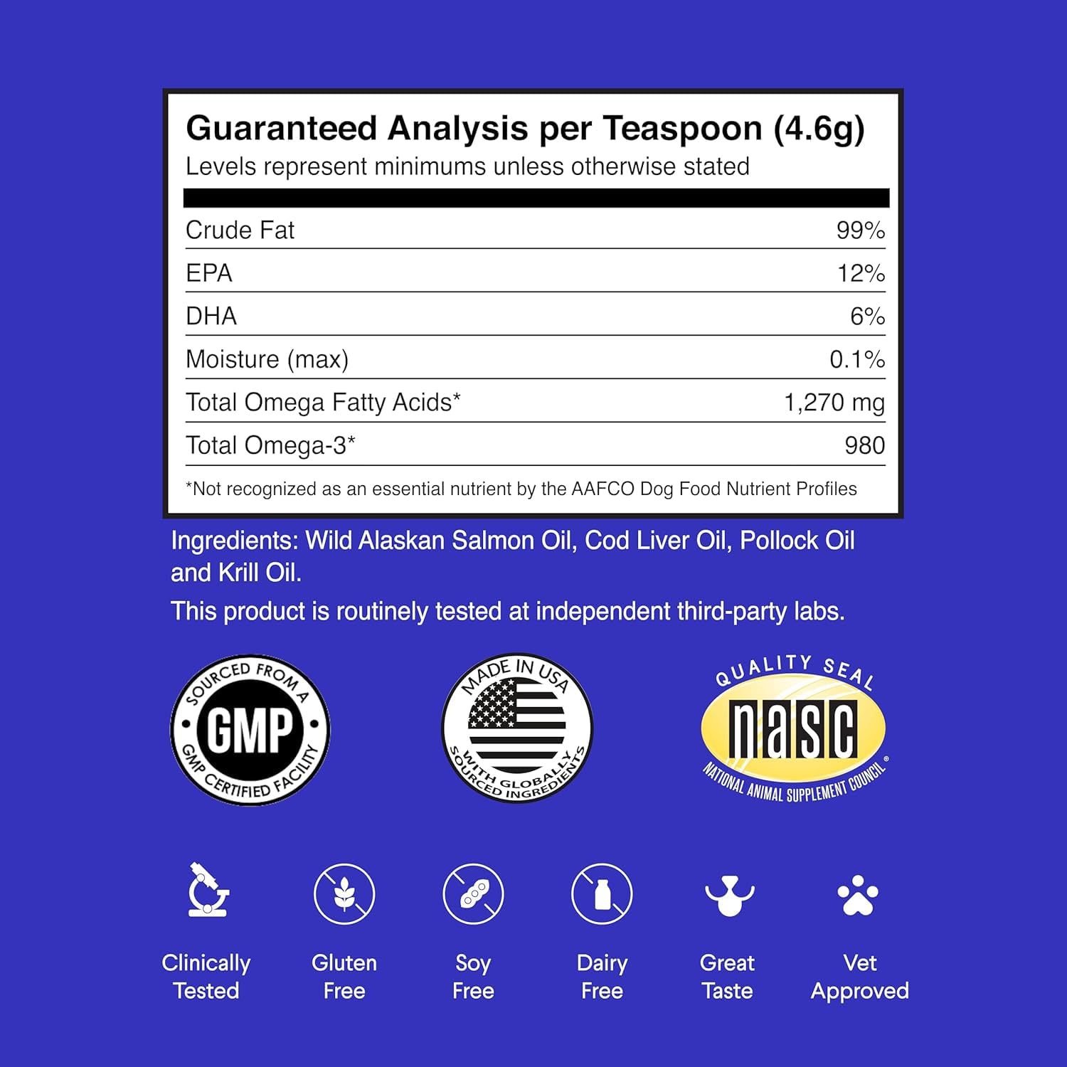 Wonder Paws Fish Oil pump-dispense shows easy daily dosing for dogs