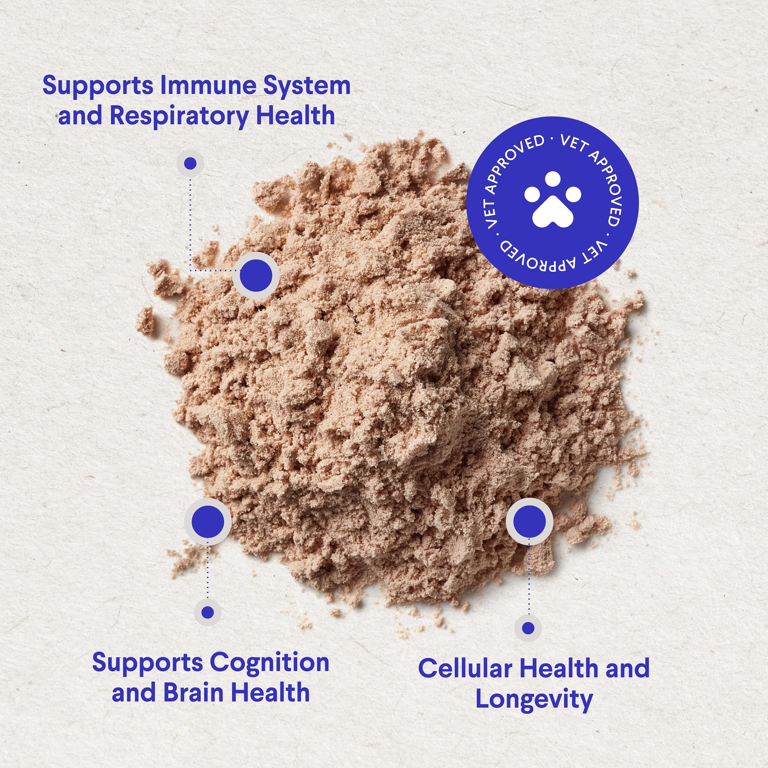 Wonder Paws dosing scoop reveals simple guidance for different dog weights