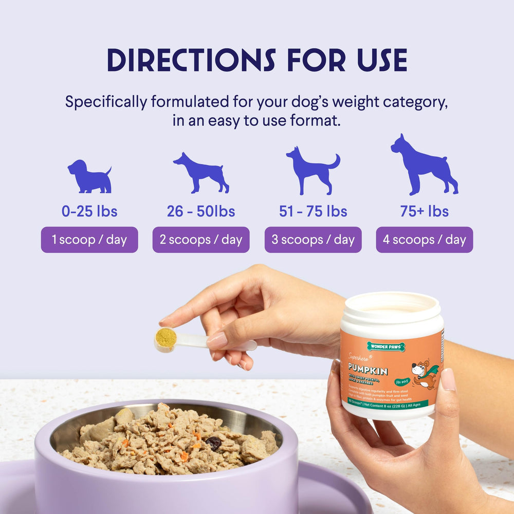 Wonder Paws organic pumpkin powder with enzymes supports a healthy gut.