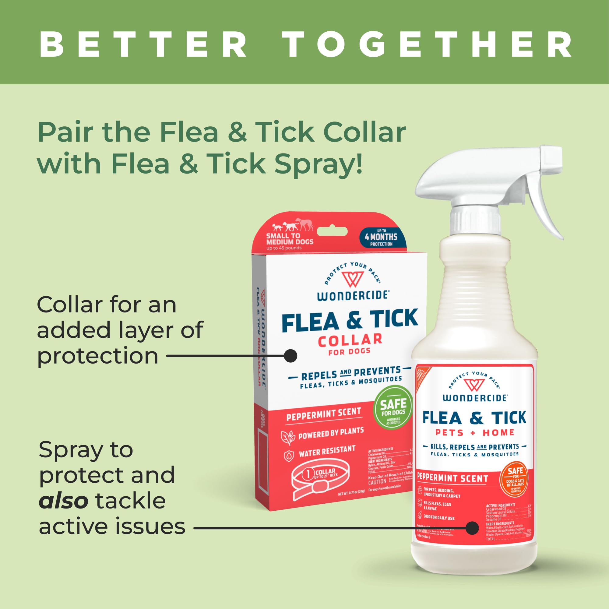 Wondercide dog collar lab-proven repellency against fleas and ticks.