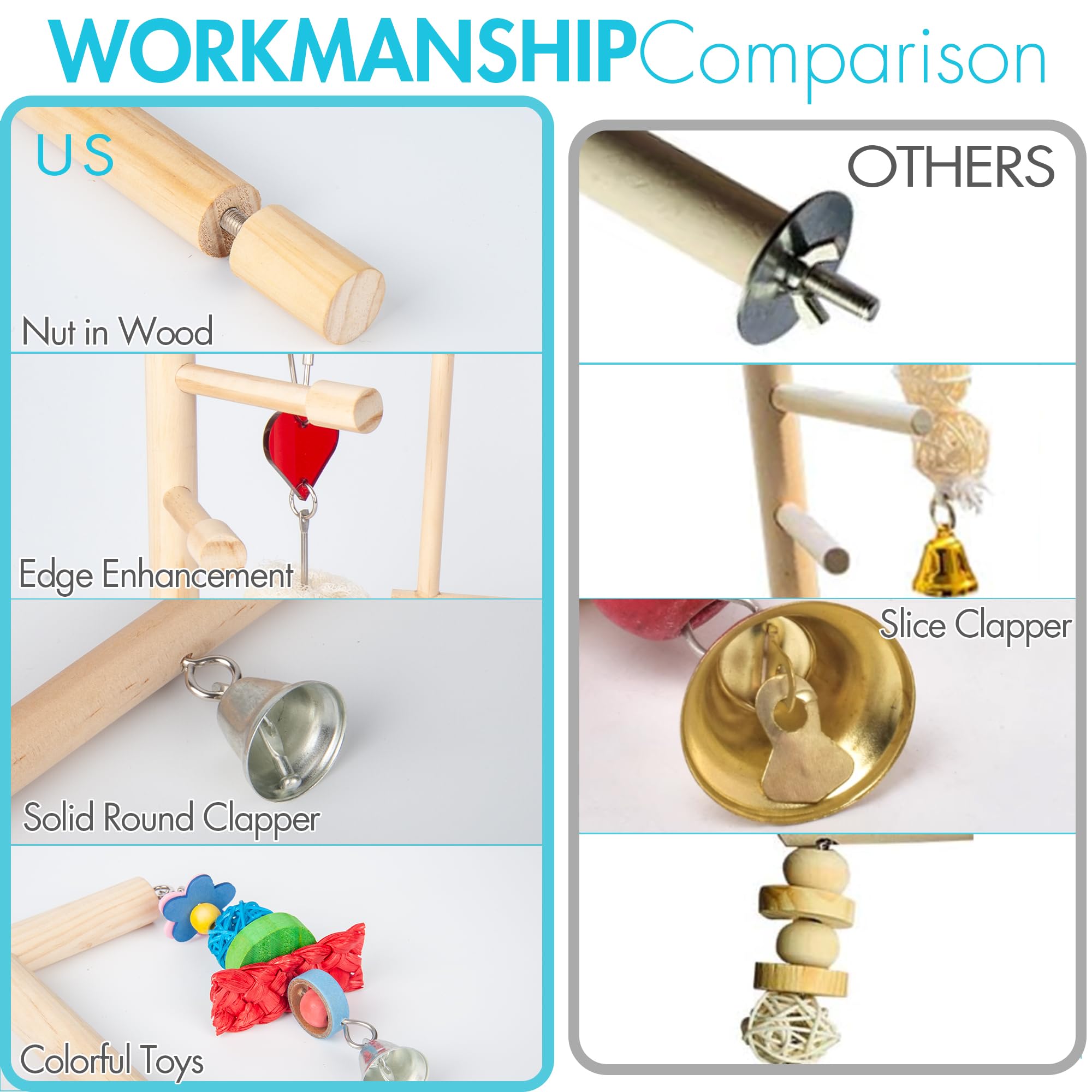 Wondwo bird perch safety design nut prevents sharp edges during mounting.