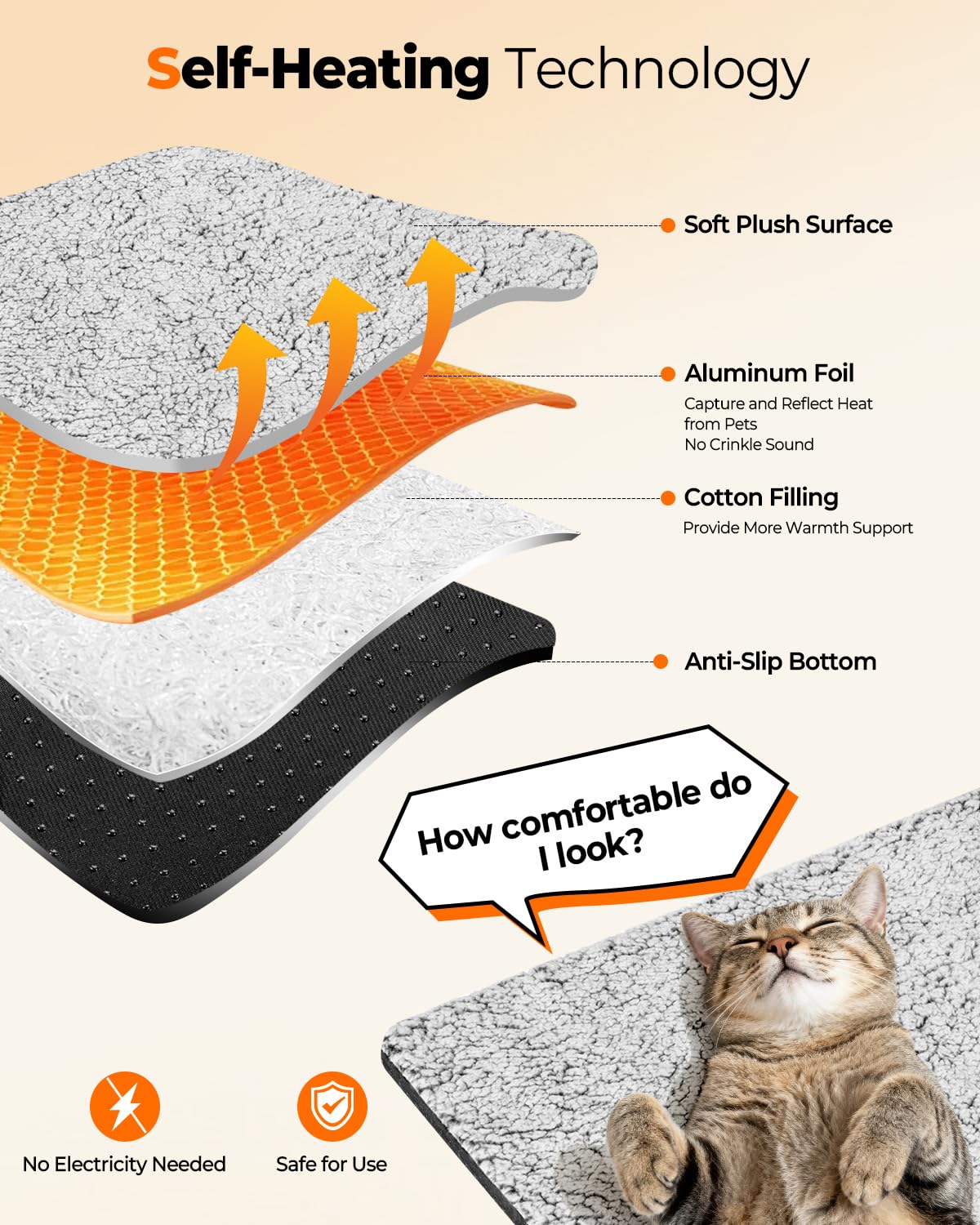 WONONE self-warming pad with non-slip bottom keeps it in place.