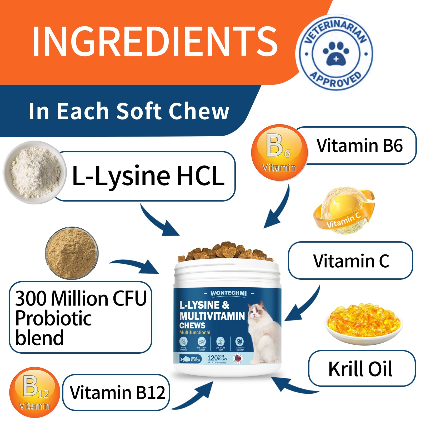 WONTECHMI L-Lysine cat chews tuna — probiotic-rich treat for nasal comfort and immune support.