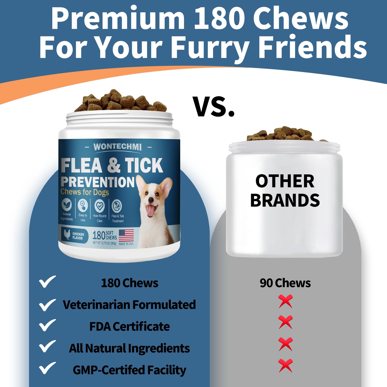 WONTECHMI USA-made natural ingredients label—gentle, safe pest protection for all dogs.