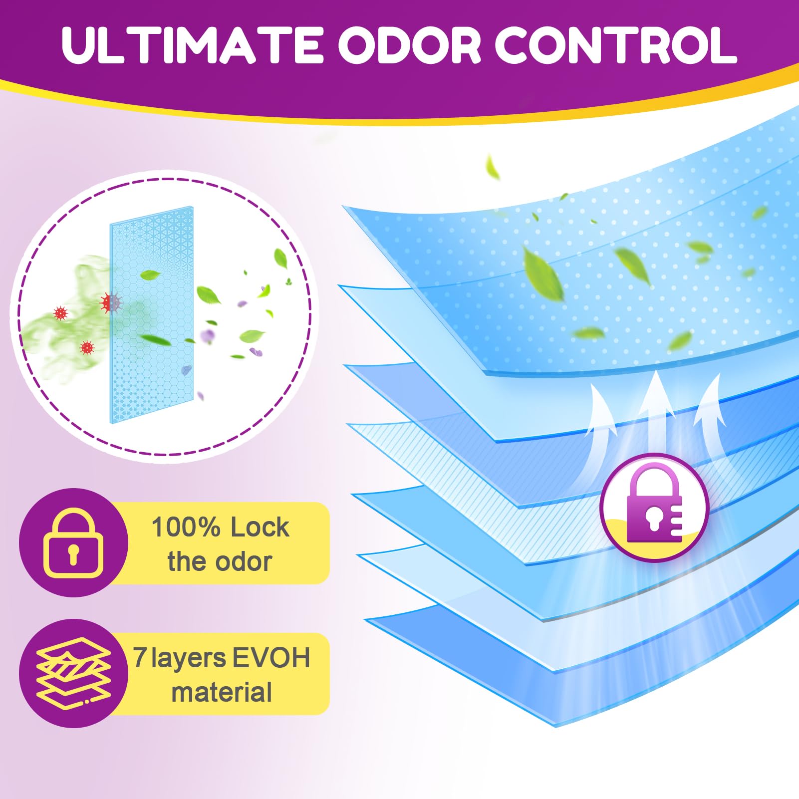 WooAnt 7-layer odor sealing bag demonstrates strong tear resistance and odor control.