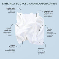 woof-dog-wipes-face-use Woof Dog Wipes safe for cleaning a dog's face.