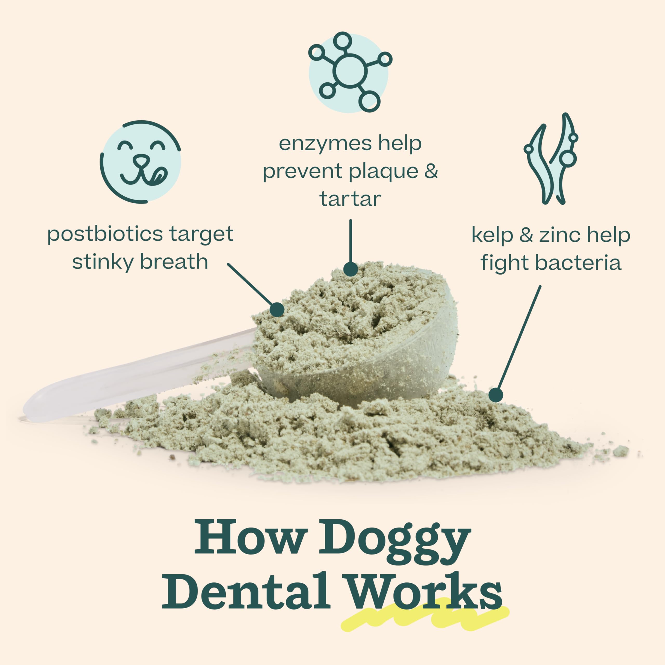 Woof Doggy Dental Pupsicle Mix breath-fresh results after a lick.