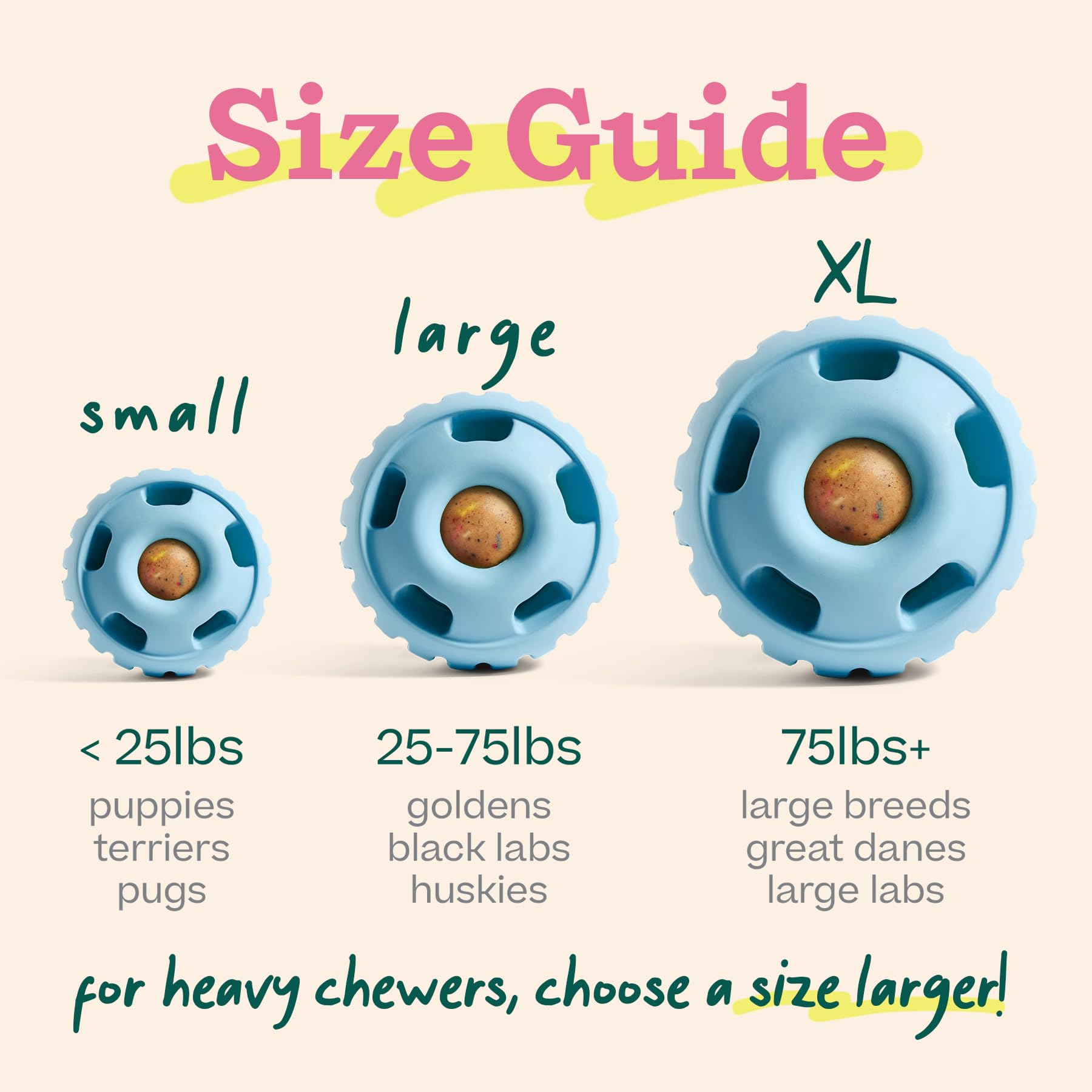 WOOF Party Pupsicle Buddy Blue is dishwasher-safe for easy cleanup after play.