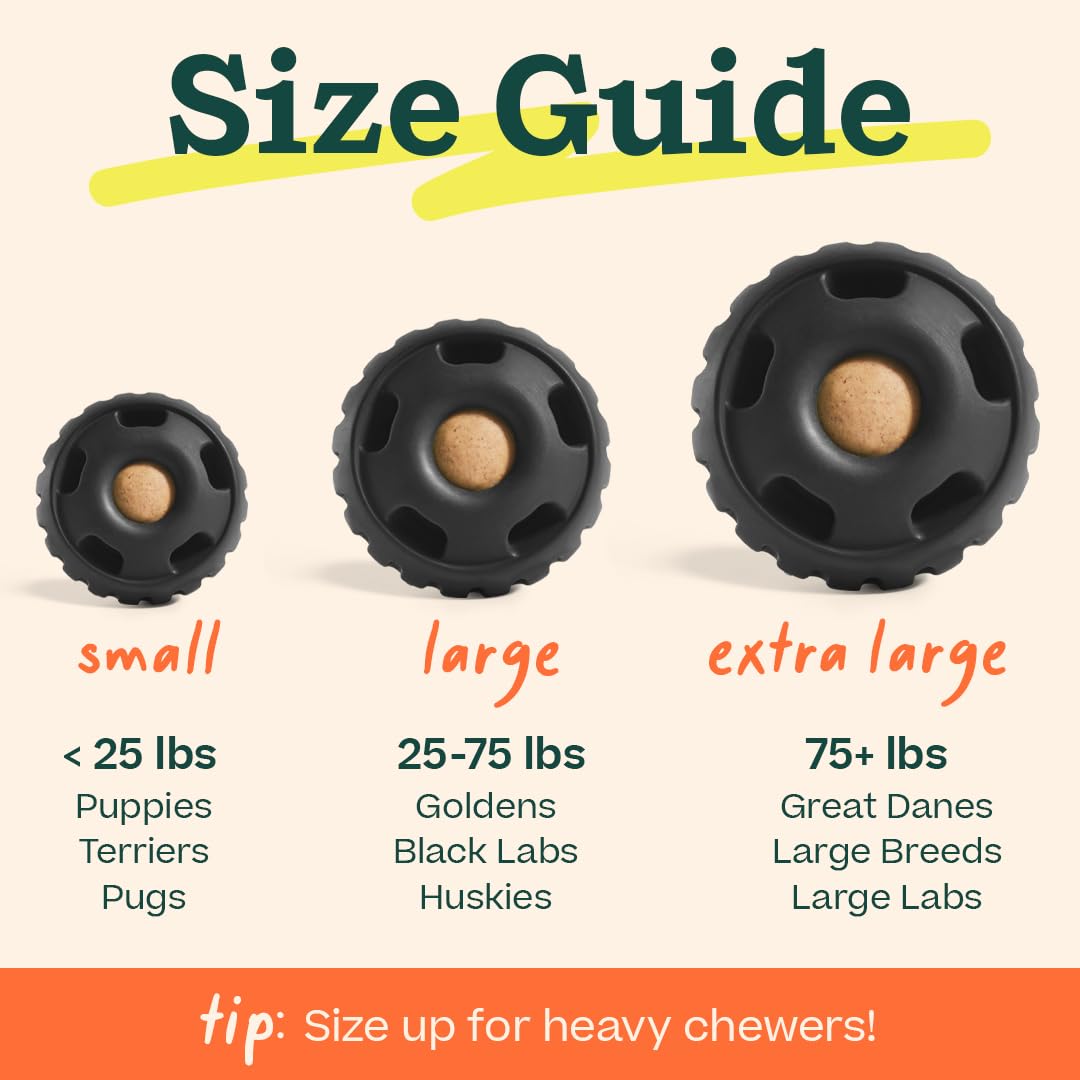 WOOF Power Chewer durable rubber close-up emphasizes long-lasting chew toy performance.