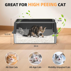 WoofiGo curved high-wall closeup shows mess containment and privacy.