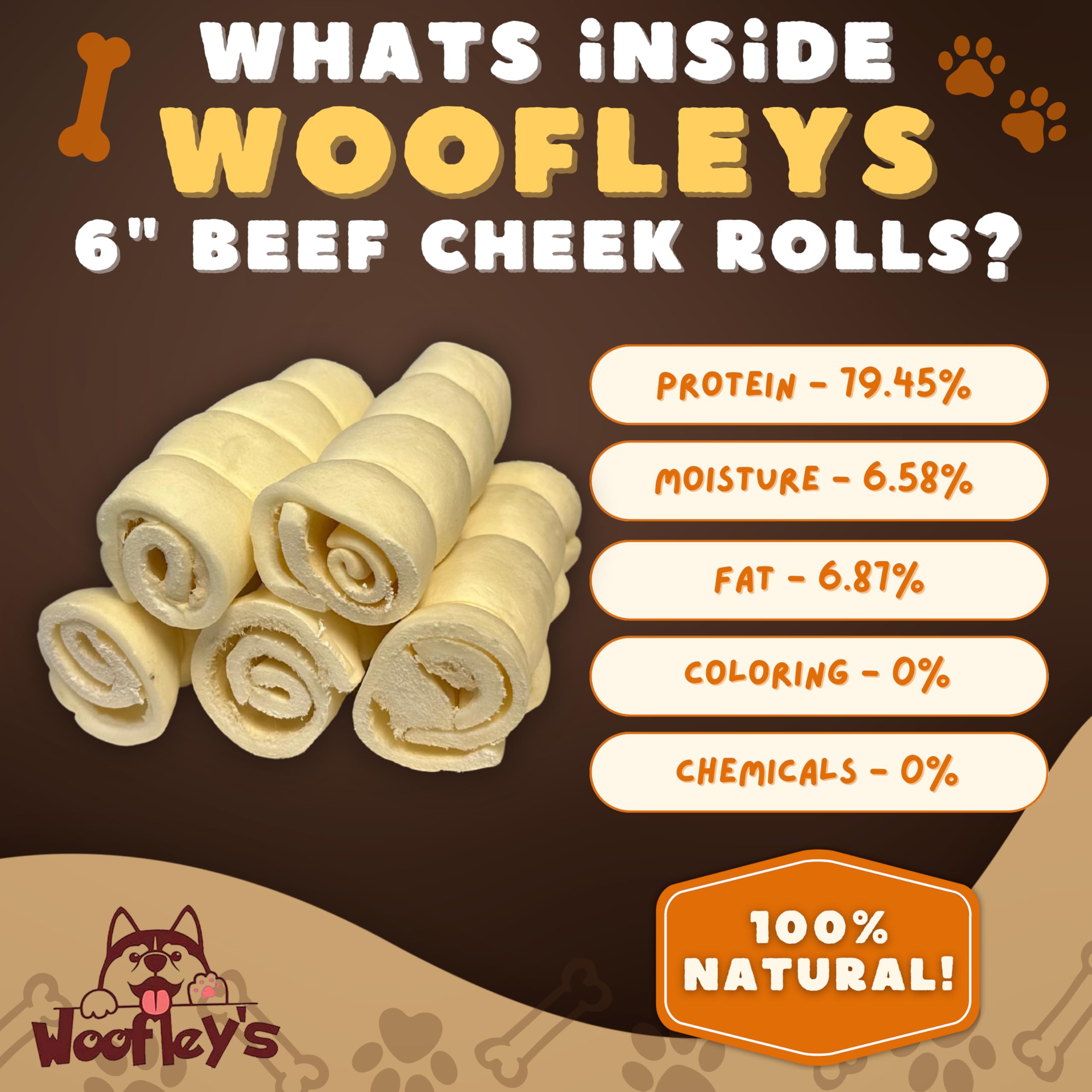 Woofley's buffalo beef cheek roll being chewed by dog demonstrates extended engagement.