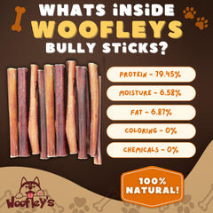 Woofley's bully sticks dental health focus promote healthy teeth while chewing