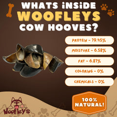 Woofley's Cow Hooves grass fed cattle emphasis on natural chews