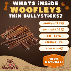 Woofley's grass-fed beef bully stick close-up emphasizes quality and sustainability.