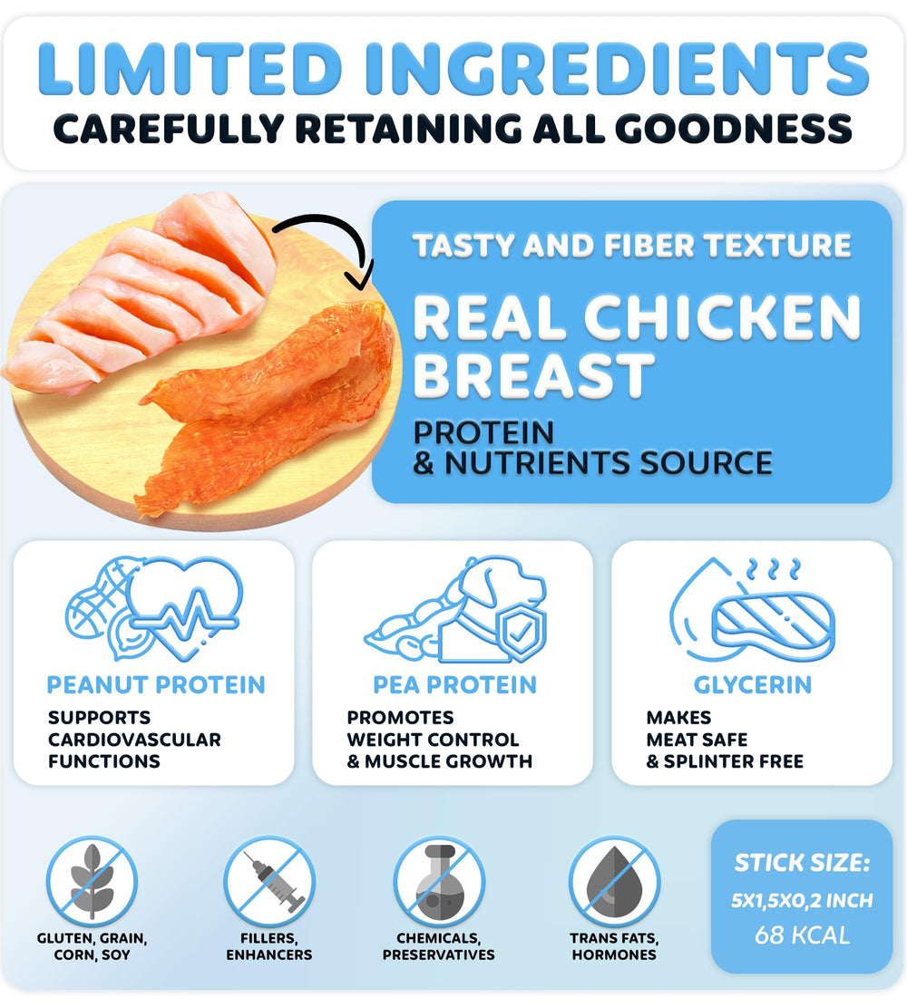 Wootsy grain-free ingredients deliver gentle digestion for dogs with sensitive stomachs.