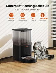WOPET automatic feeder dispensing close-up highlights precise portion control.
