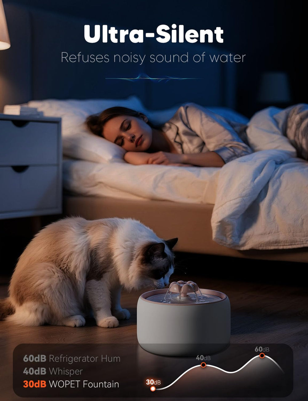 WOPET Ceramic Cat Water Fountain W03 Lite ultra-quiet pump, peaceful drinking