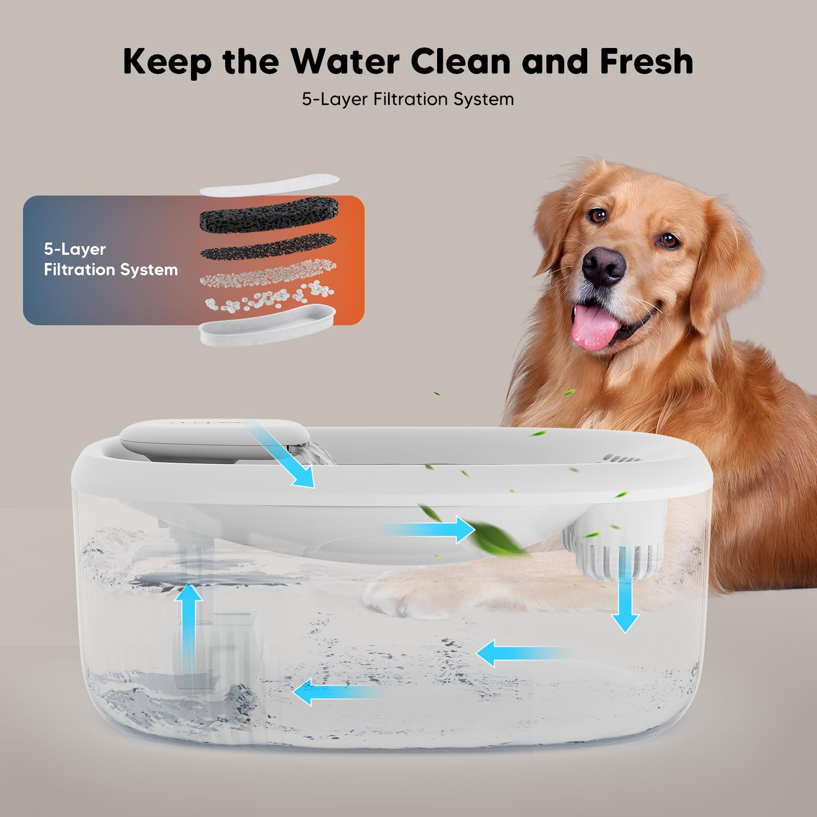 WOPET easy-assembly design simplifies setup and cleaning.