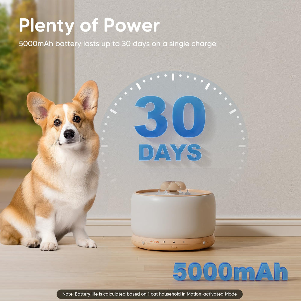 WOPET wireless cat fountain filter system delivers purified, fresh water for pets.