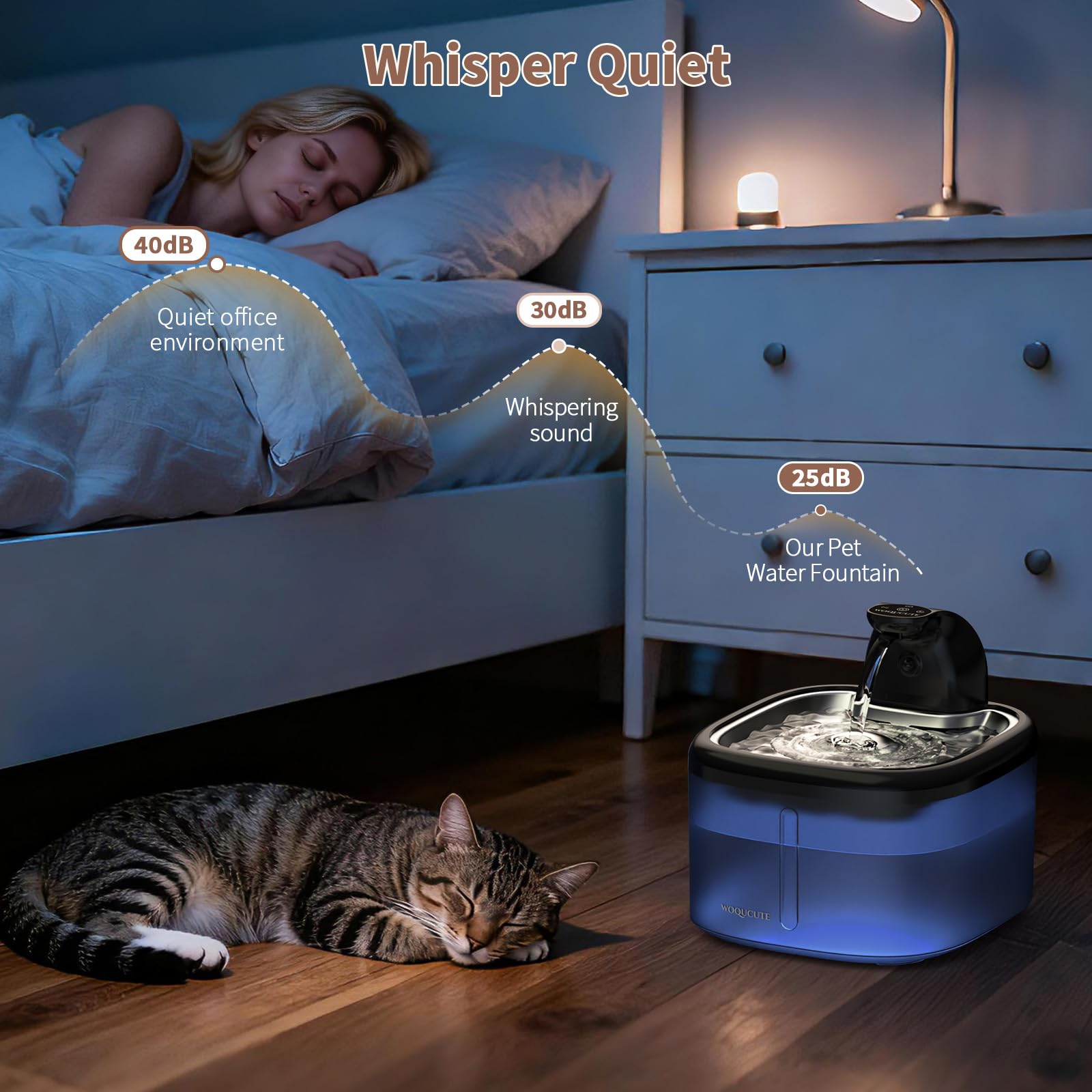 Woqucute 4-stage filtration removes hair and odors for cleaner water.