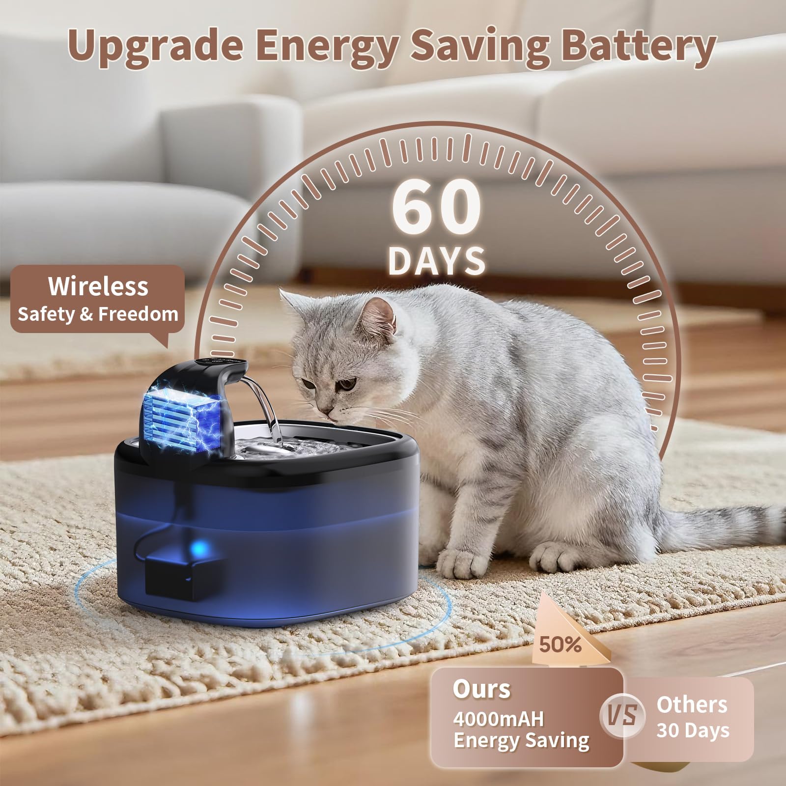 Woqucute 4000mAh battery enables cordless use for days.