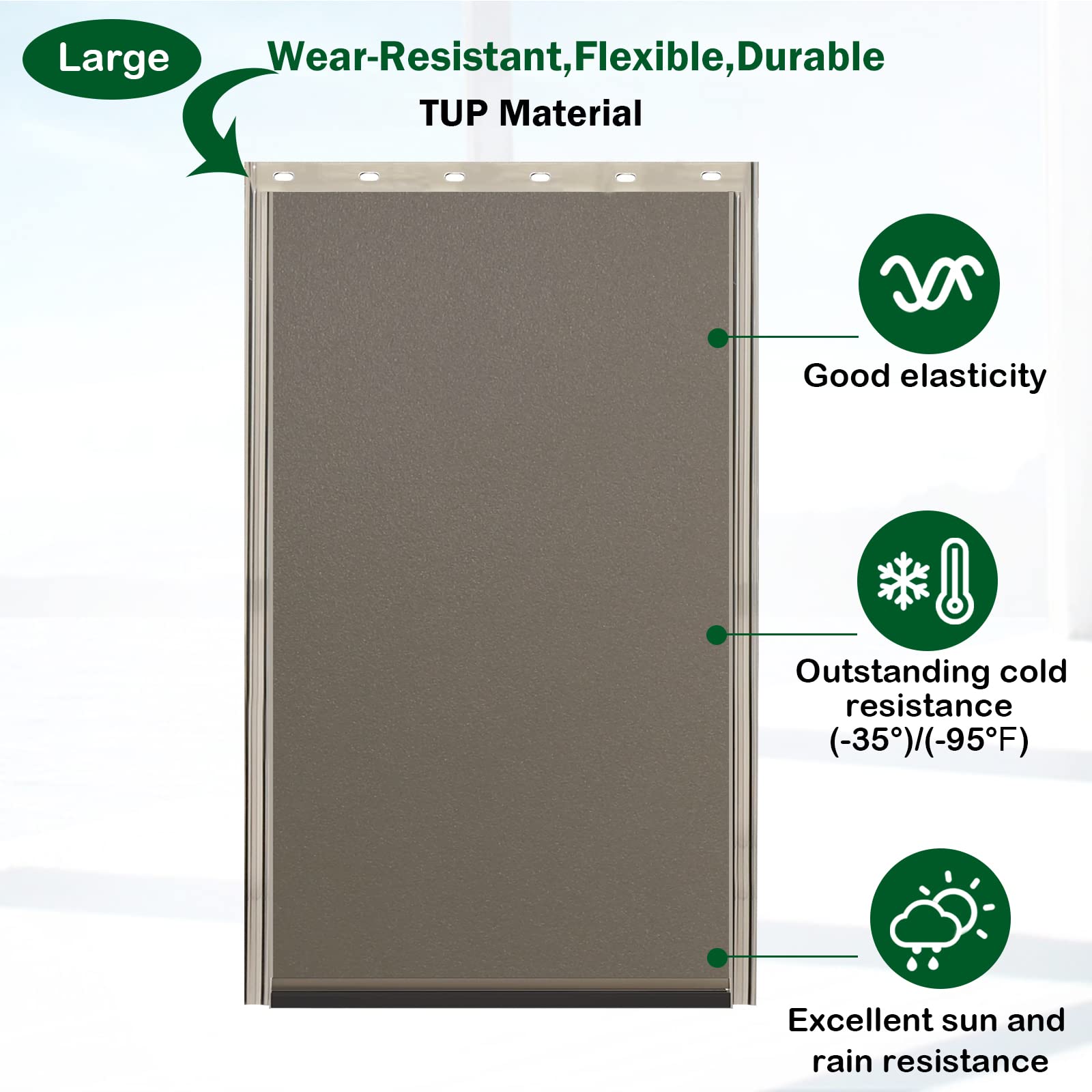 Wordcam dog door flap magnetic closure showing tight seal against drafts
