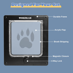 Wordcam X-Large Cat Door flap closeup highlighting acrylic panel.