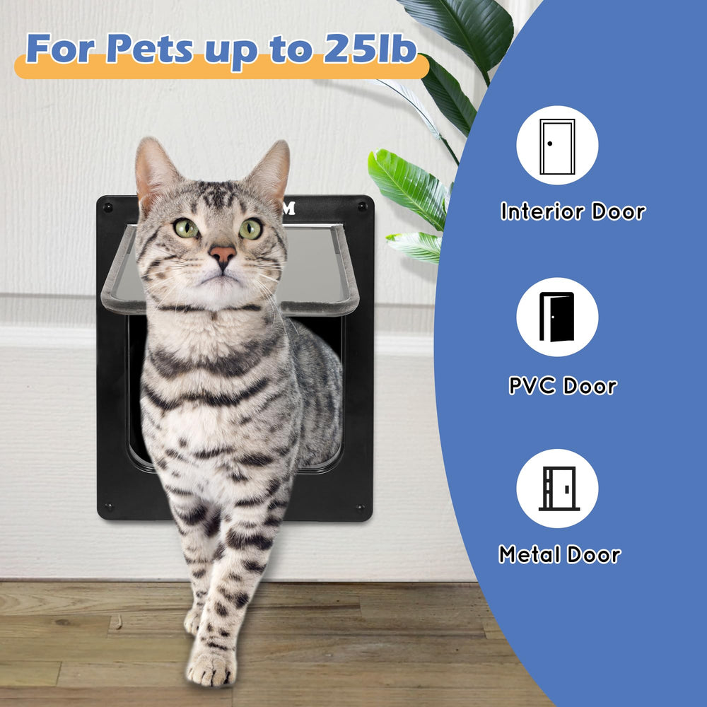 Wordcam X-Large Cat Door frame detail — sturdy ABS construction.
