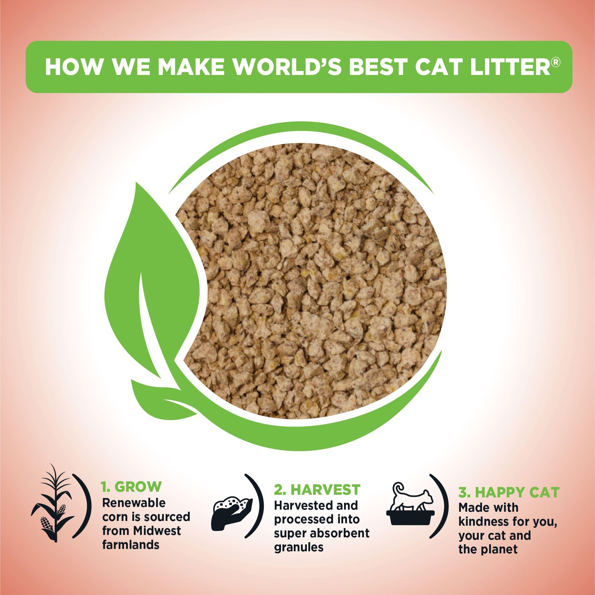 World's Best Cat Litter 99% dust-free formula image emphasizes clean handling.