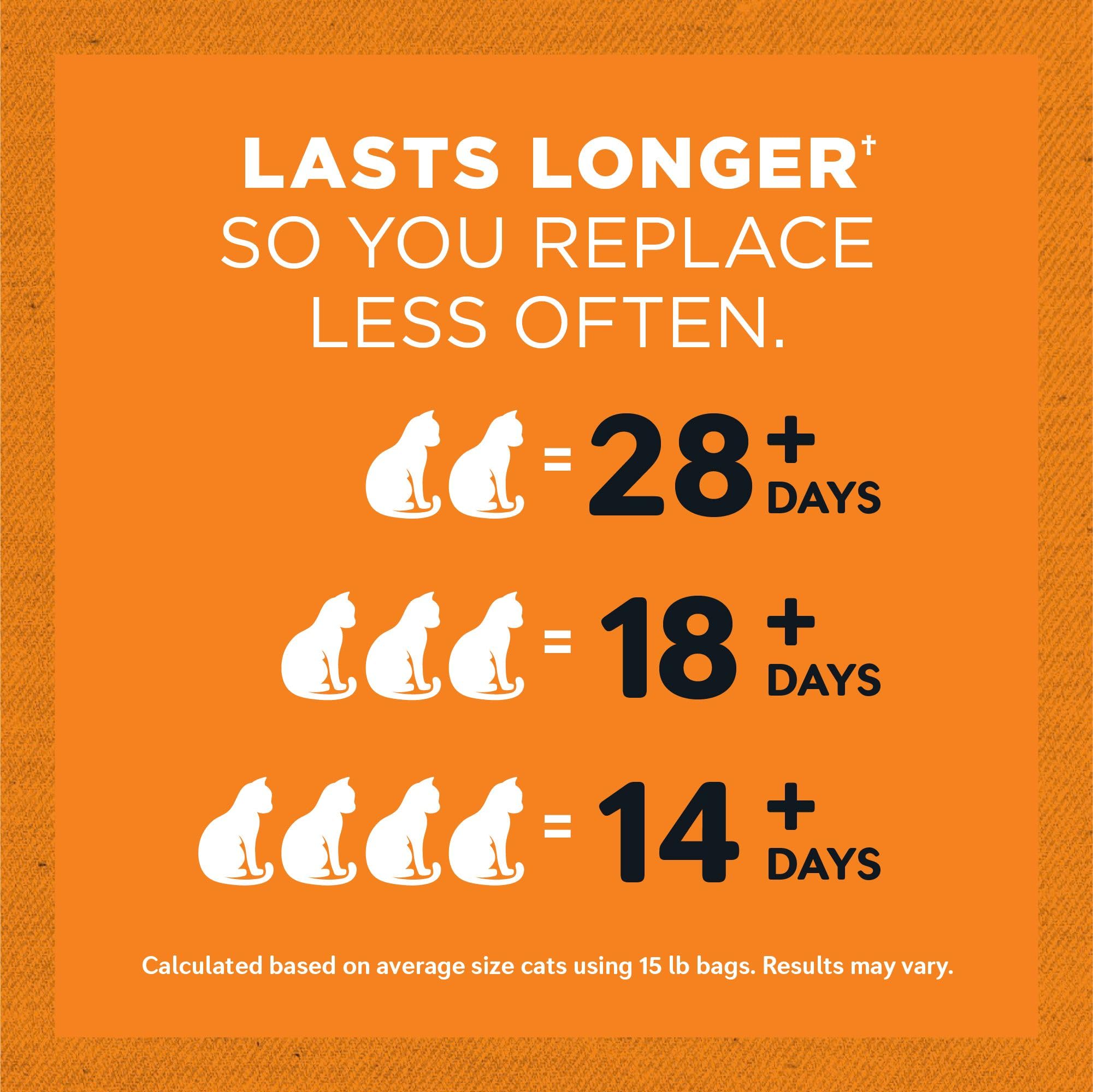 World's Best Cat Litter made in USA label highlights quality and safety.