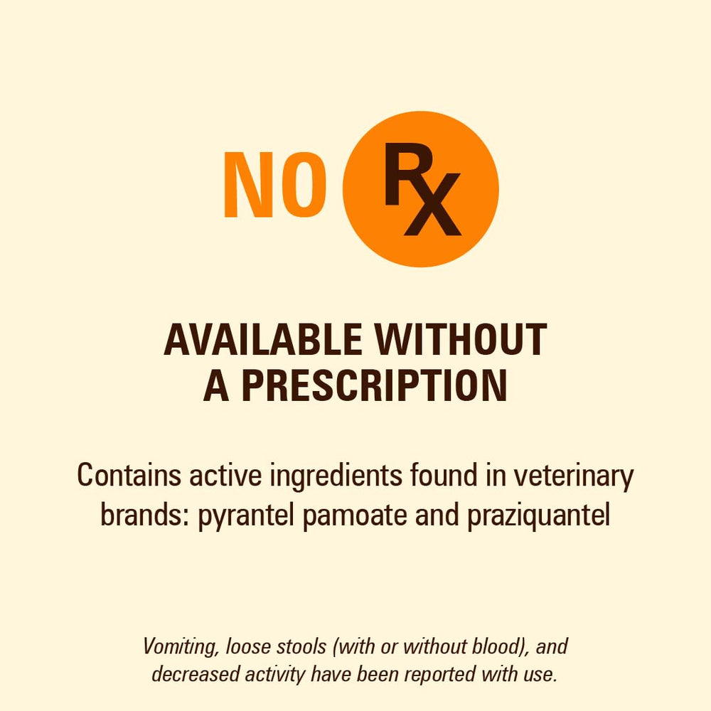 WORM X PLUS ingredients: pyrantel pamoate and praziquantel label.