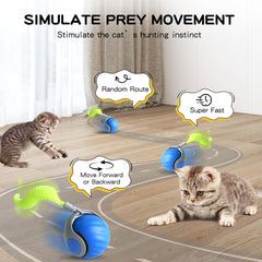 Wortade Speedy Tail 3.0 two modes smart mode auto-pauses for a natural rhythm.