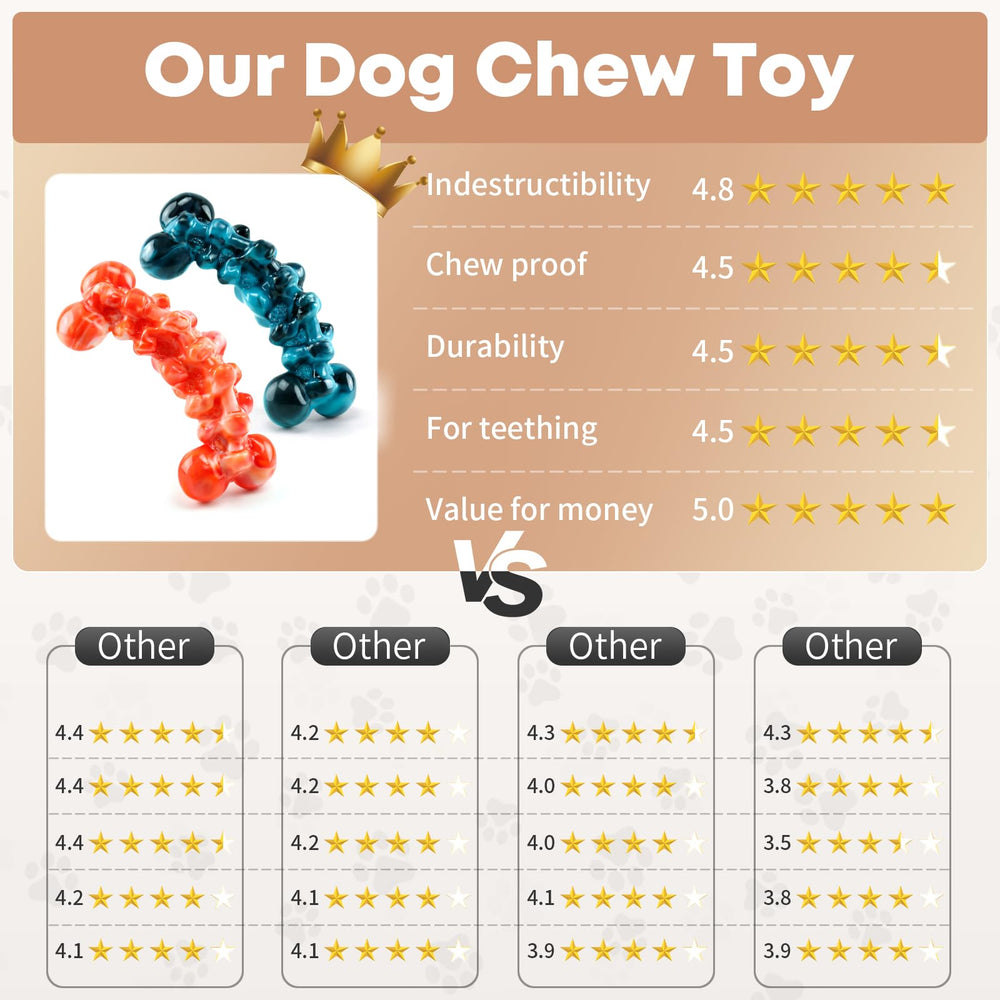 WOWBALA large-dog chew toy for aggressive chewers supports long-lasting play
