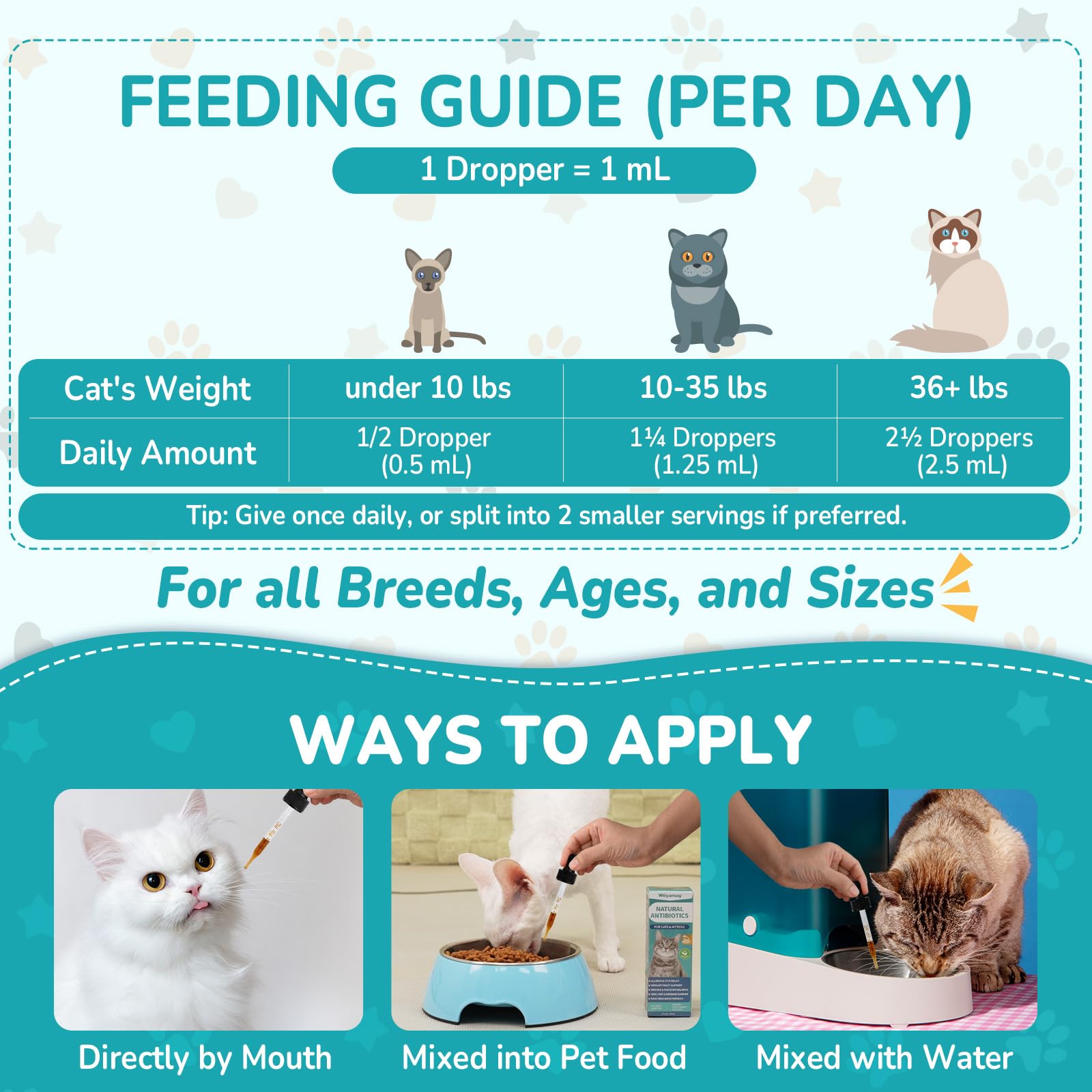Woyamay antibiotics for cats chicken-flavor formulation entices a tasty daily dosing routine