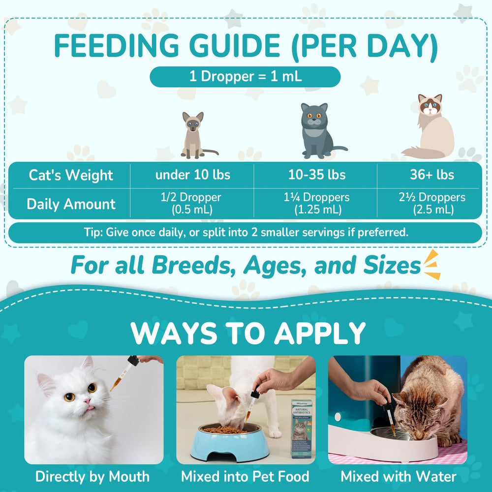 Woyamay antibiotics for cats chicken-flavor formulation entices a tasty daily dosing routine