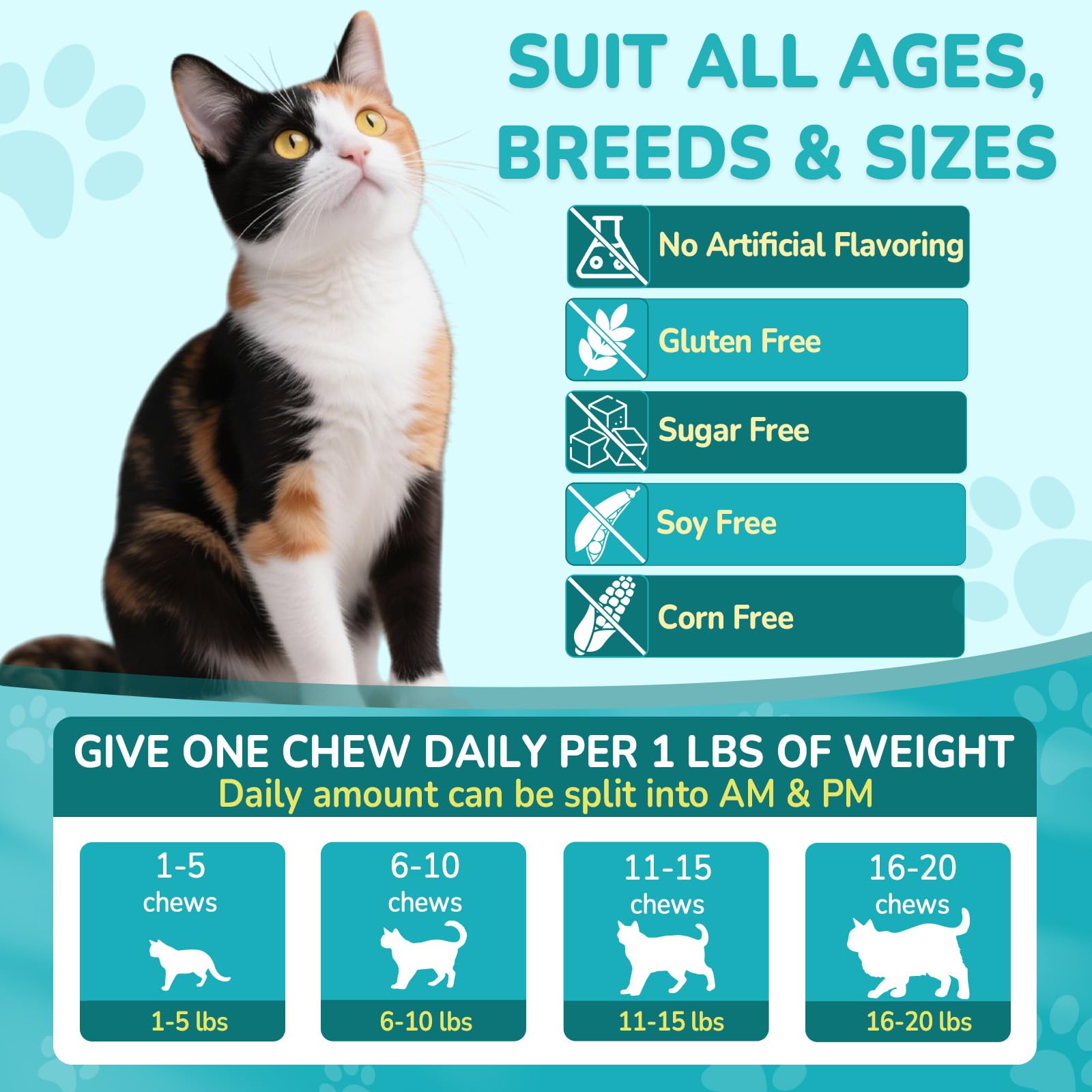Woyamay Cat Allergy Relief serving in bowl demonstrates easy daily feeding routine.