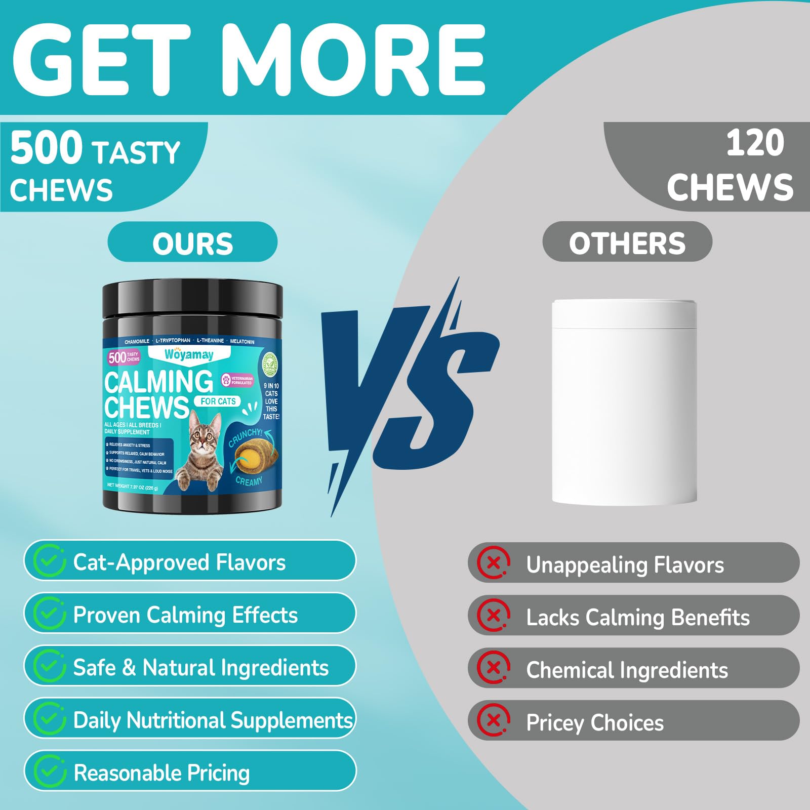 Woyamay cat calming treats cat-relaxed-happy scene shows calmer mood after dosing.