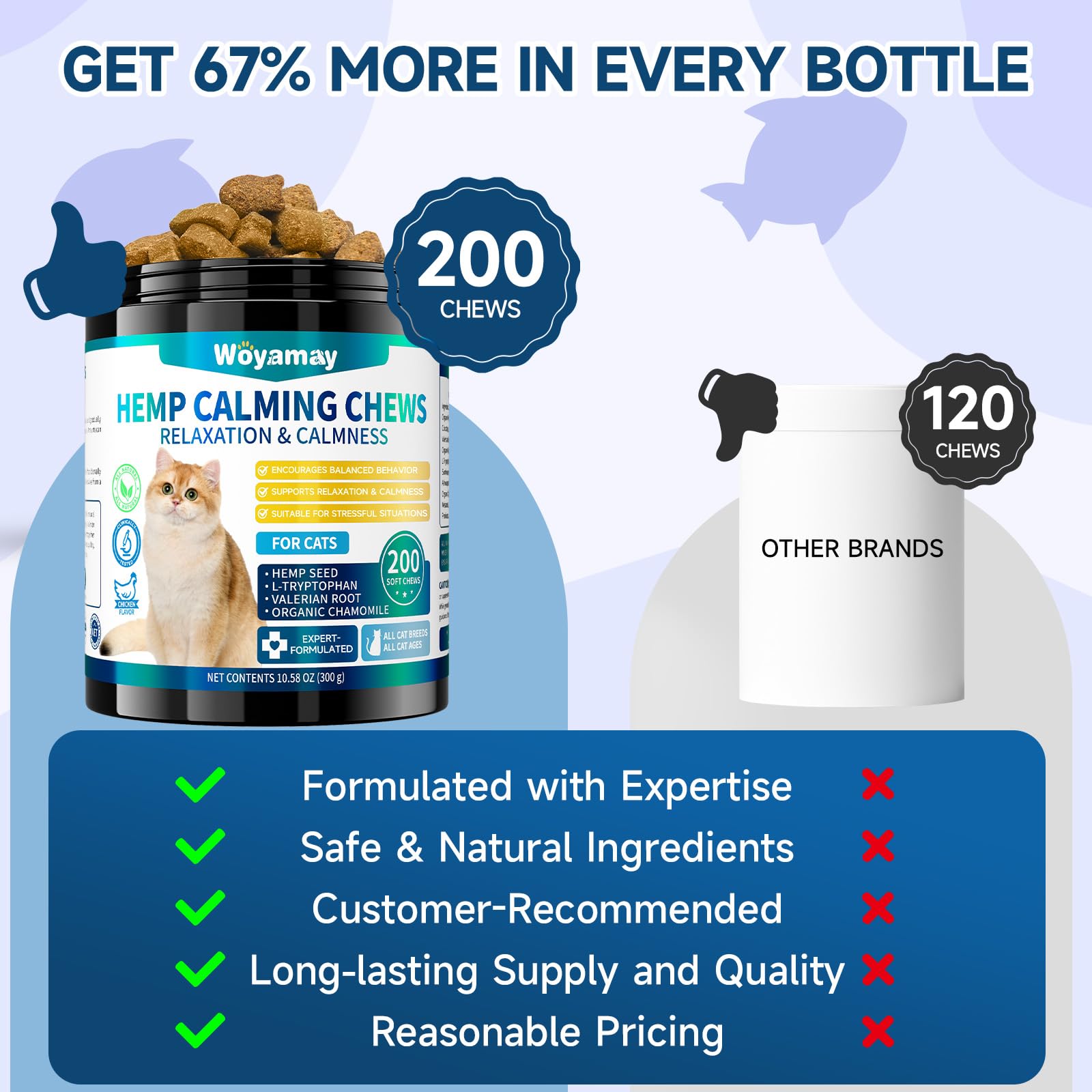 Woyamay cat calming treats for sleep-support in cozy nighttime setup