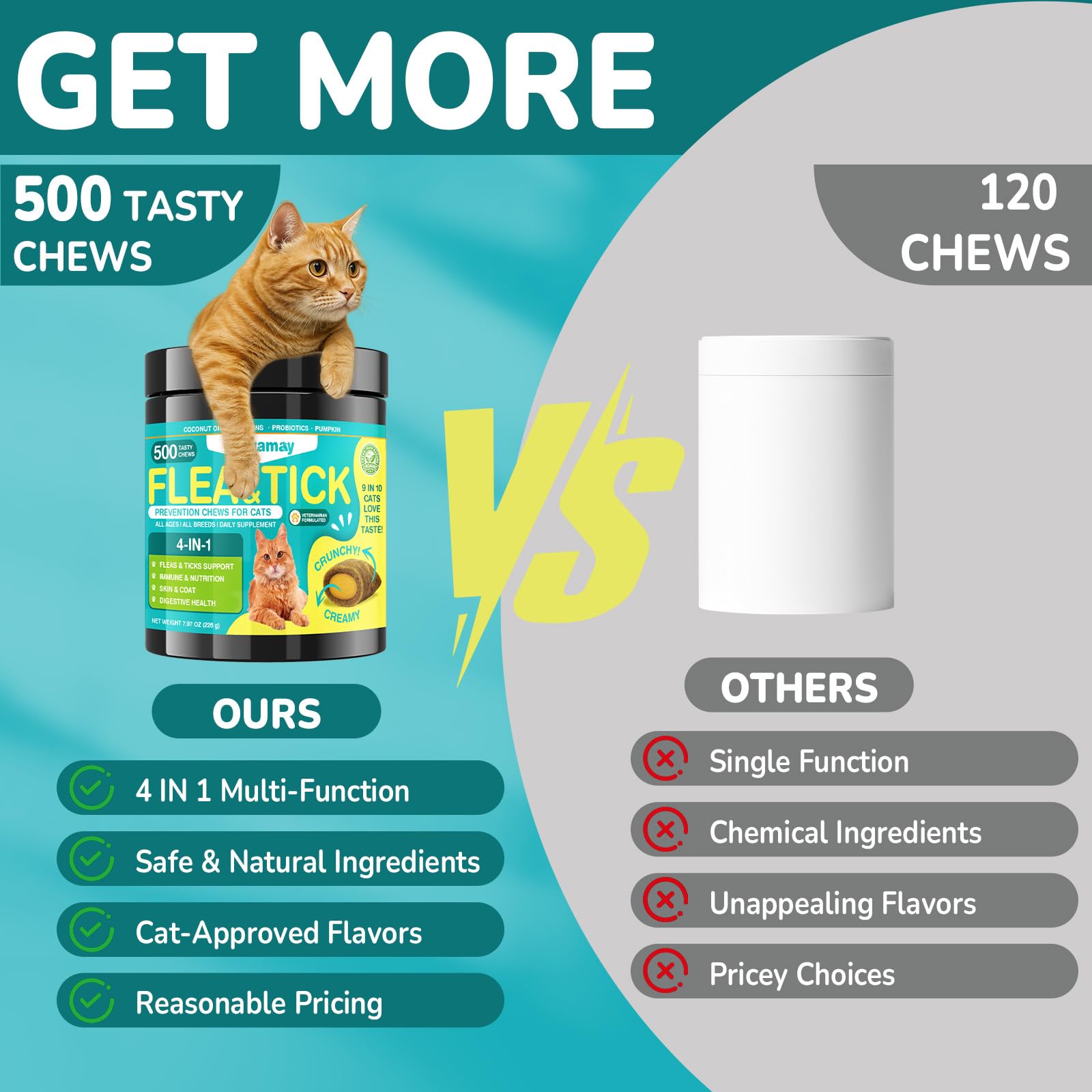 Woyamay cat-taste-test-chews image shows cats loving the taste.