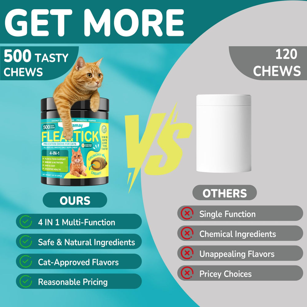 Woyamay cat-taste-test-chews image shows cats loving the taste.