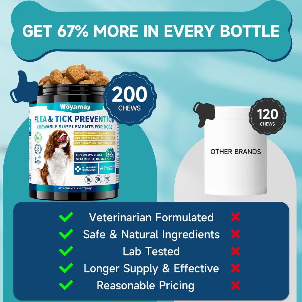 Woyamay puppy-friendly flea tick chews pack and treats for growing dogs